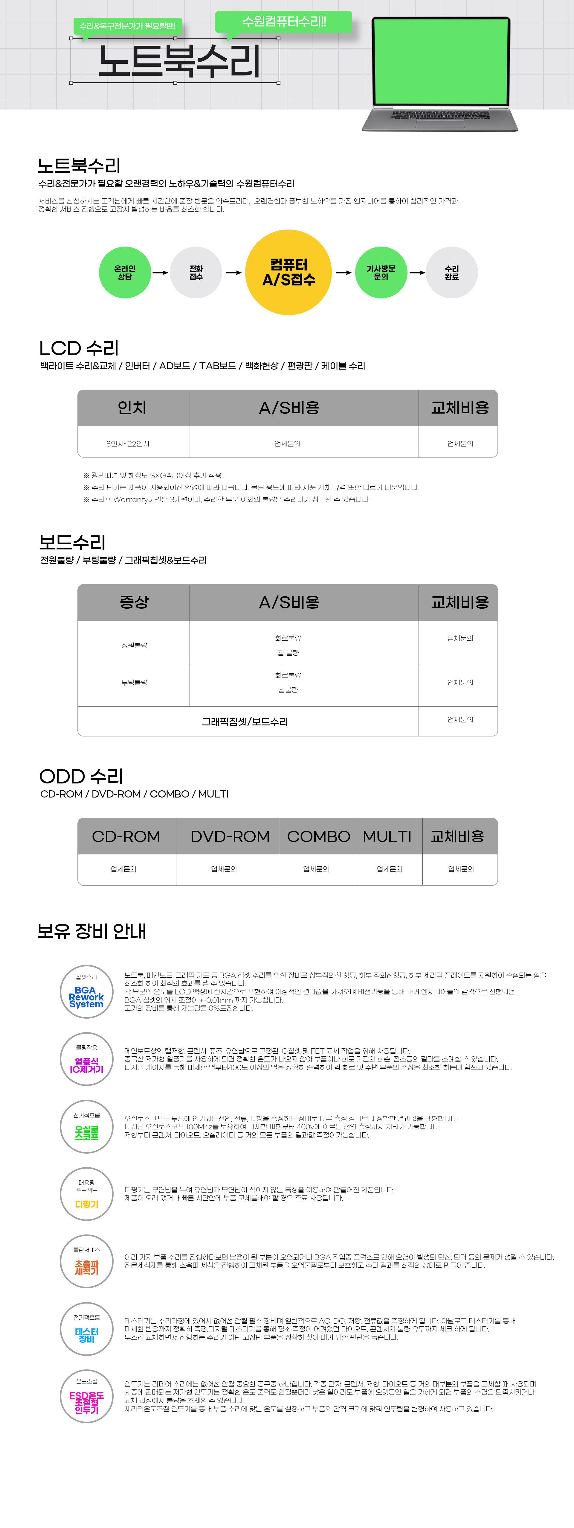 권선동컴퓨터수리